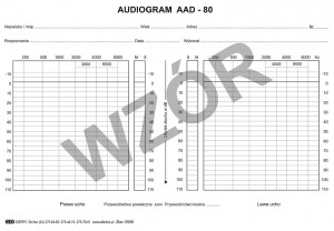 AUDIOGRAM AAD - 80  A5